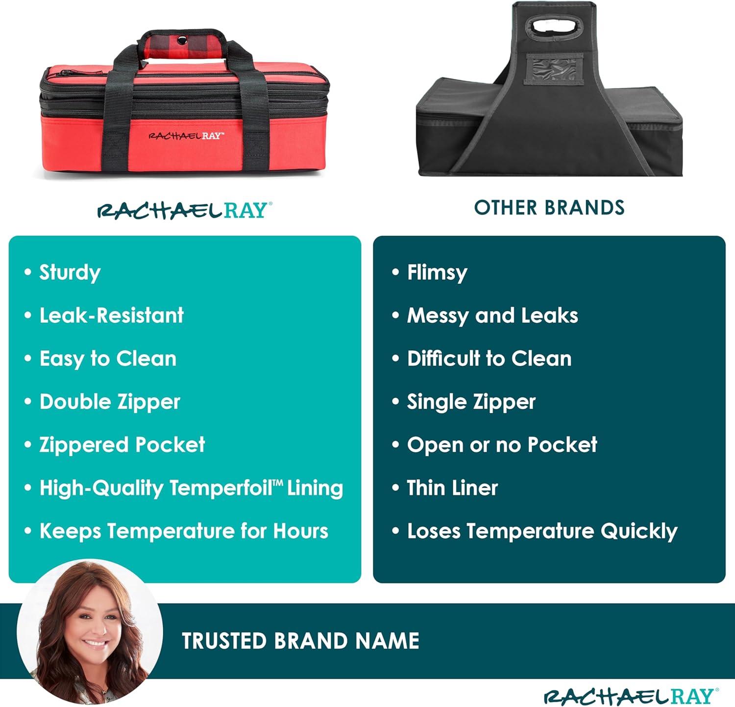imageRachael Ray Expandable Insulated Casserole Carrier for Hot or Cold Food Thermal Lasagna Lugger Tote for Potluck Parties Picnic and Cookouts Fits 9quot x 13quot Baking DishRed Buffalo Check