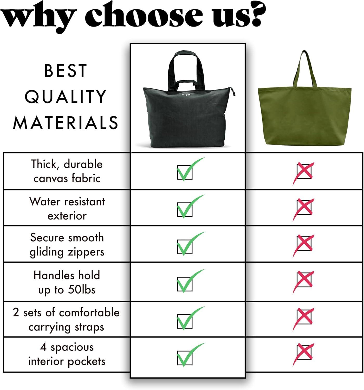 imageFit ampamp Fresh Large Beach Bag for Women  Extra Large Travel Tote With PocketsBlack