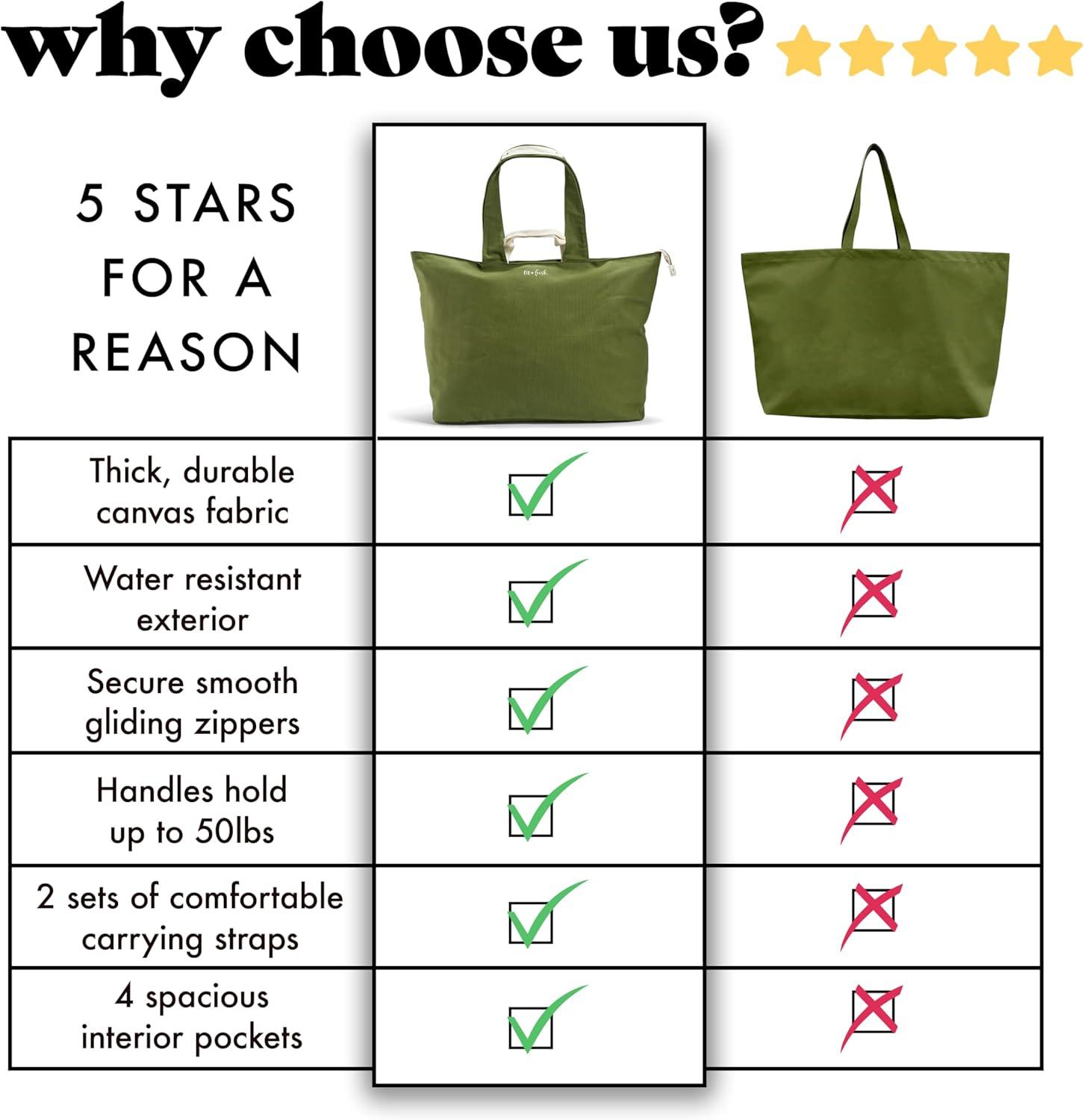 imageFit ampamp Fresh Large Beach Bag for Women  Extra Large Travel Tote With PocketsOlive