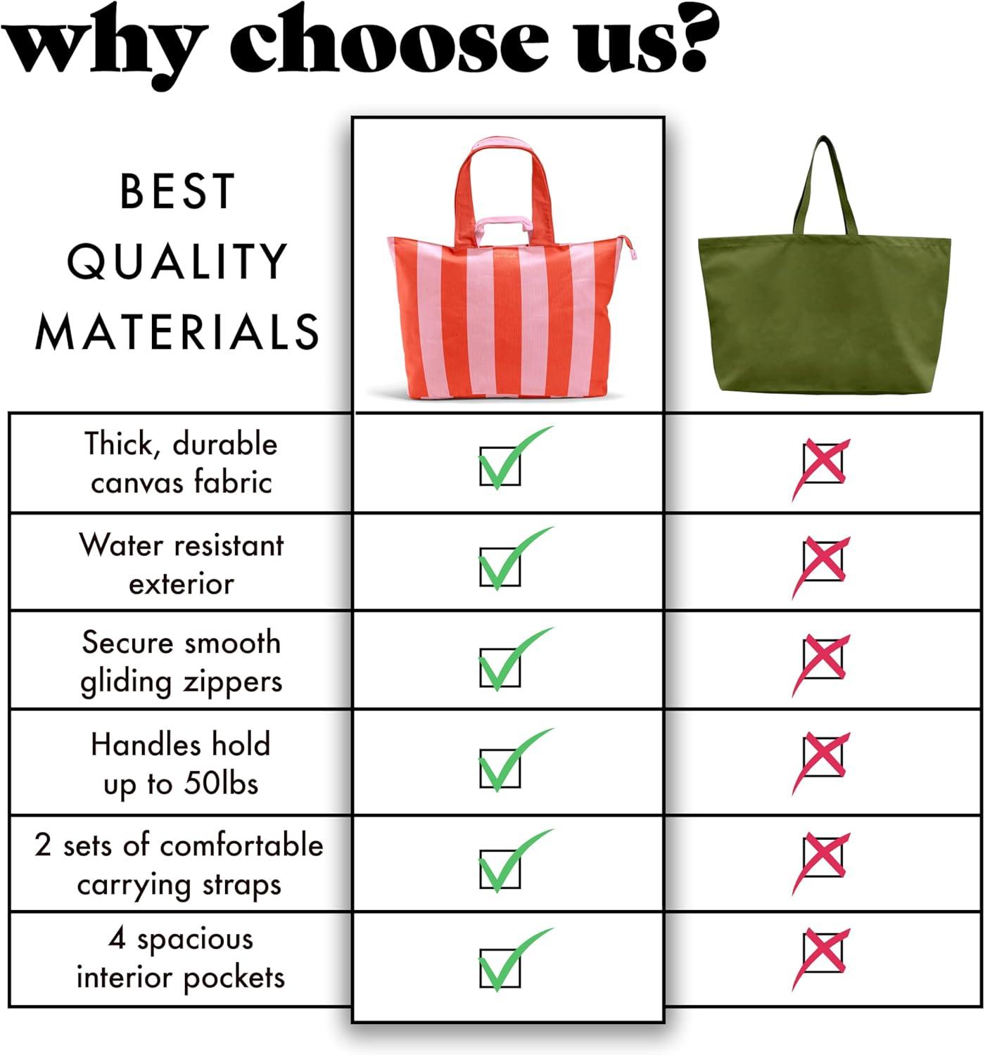 imageFit ampamp Fresh Large Beach Bag for Women  Extra Large Travel Tote With PocketsPink