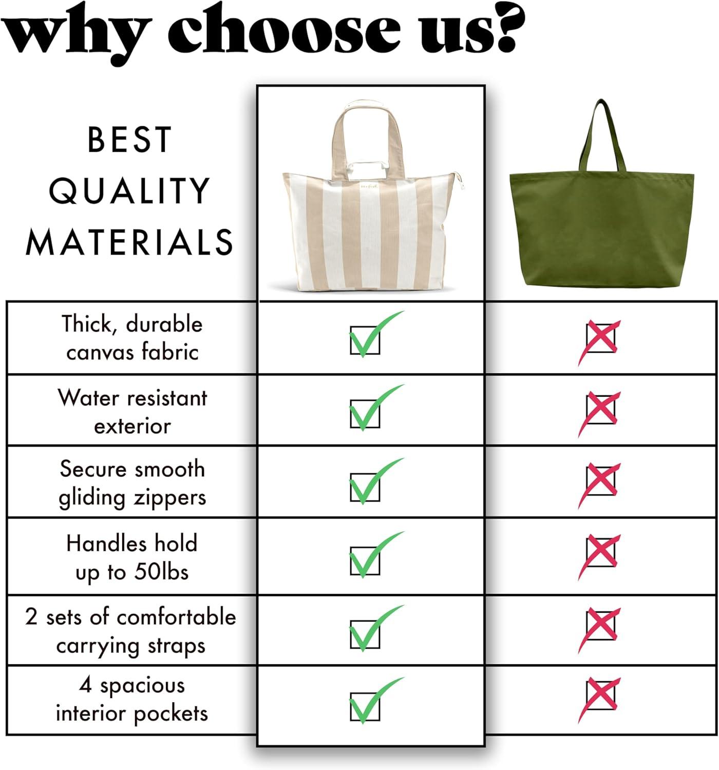 imageFit ampamp Fresh Large Beach Bag for Women  Extra Large Travel Tote With PocketsTaupe
