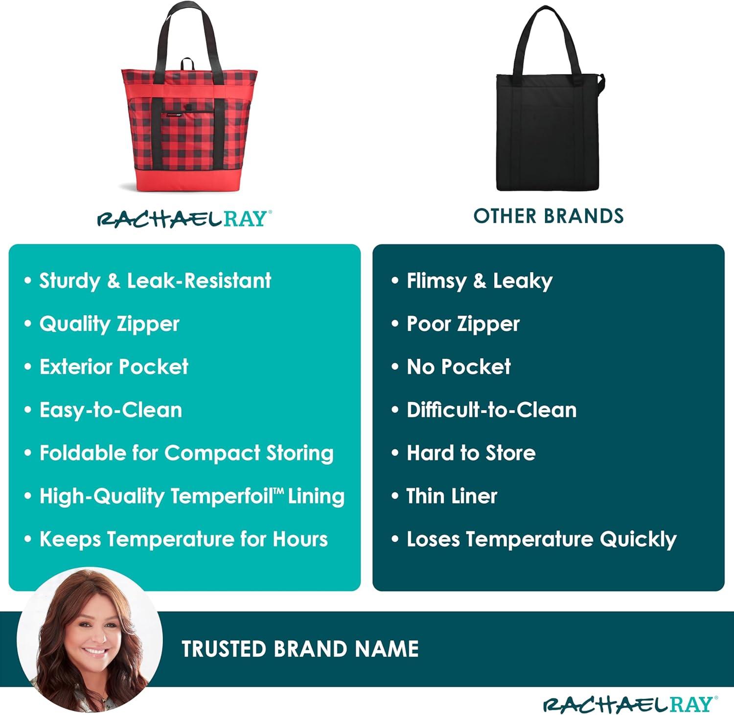 imageRachael Ray Jumbo Chillout Thermal Tote Insulated Soft Sided Cooler BagRed Buffalo