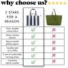 imageFit ampamp Fresh Large Beach Bag for Women  Extra Large Travel Tote With PocketsNavy