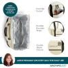 imageRachael Ray Insulated Thermal Canvas Tote IvoryIvory