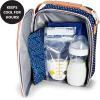 imageCool Coolers by Fit ampamp Fresh 2 Pack Soft Ice Flexible Stretch Nylon Reusable Ice Packs for Lunch Boxes ampamp Coolers Unicorn StripeNavy Sketch Weave  Blue
