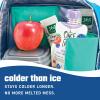 imageCool Coolers by Fit ampamp Fresh 2 Pack Soft Ice Flexible Stretch Nylon Reusable Ice Packs for Lunch Boxes ampamp Coolers Unicorn StripeTeal