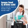 imageCool Coolers by Fit ampamp Fresh 2 Pack Soft Ice Flexible Stretch Nylon Reusable Ice Packs for Lunch Boxes ampamp Coolers Unicorn StripeTeal