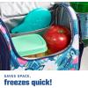 imageFit ampamp Fresh Cool Coolers Kids Lunch Box Ice Packs Slim Ice Packs for Lunch Bags Lunch Ice Packs ReusableMulticolored 8 Pack UnicornPenguin Unicorn