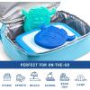 imageFit ampamp Fresh Cool Coolers Kids Lunch Box Ice Packs Slim Ice Packs for Lunch Bags Lunch Ice Packs ReusableMulticolored 8 Pack UnicornYeti