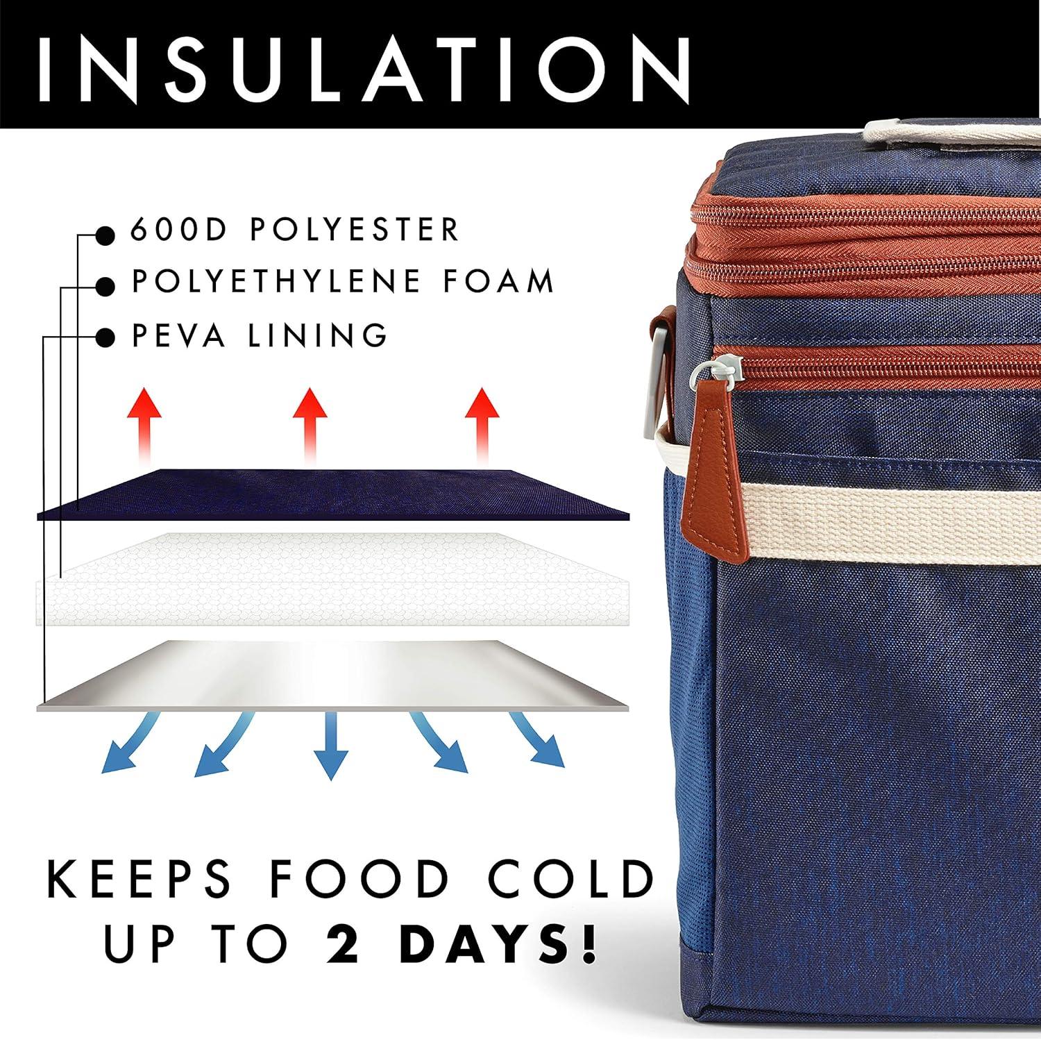 imageFit ampamp Fresh Foundry Soft Cooler Bag Insulated Leak Proof 12 Can Small Soft Sided Cooler Bag for Men and Women Portable Travel ampamp Beach Cooler Bag with Removable Hard Liner Stain ResistantNavy