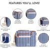 imageFit ampamp Fresh Soft Cooler Bag  Insulated Waterproof Wine Carrier and 24 Can Cooler for Men and Women Beach UseNavy  White Stripe