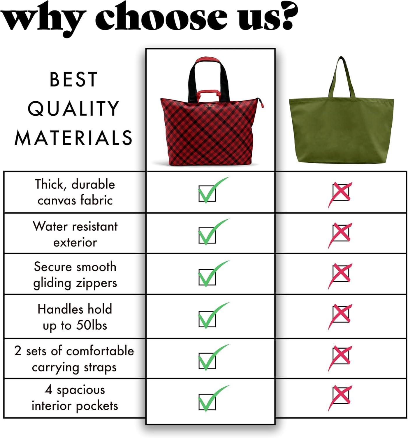imageFit ampamp Fresh Large Beach Bag for Women  Extra Large Travel Tote With PocketsRed Checkered Plaid
