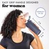 imageFit ampamp Fresh Shaker Bottle Leak Proof Sports Blender Bottle for Protein Mix For Women Durable Protein Shaker Cup 24 ozwith Unique Agitator for Smooth Mixing MauveMidnight Blue